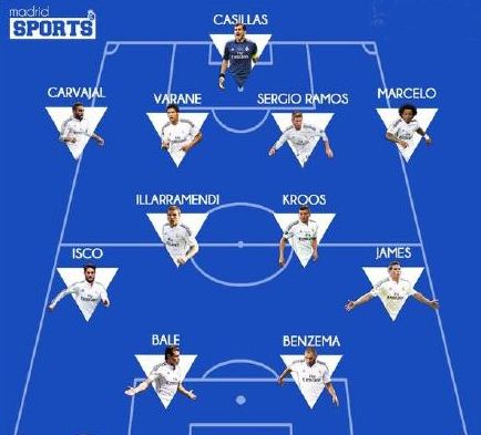 若昂-内维斯谈任意球主罚顺位：谁更有信心，谁就去罚